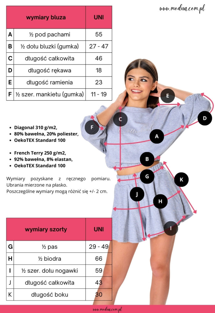tabela rozmiarowa - komplet WAVE